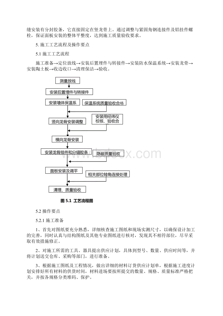 干挂陶土板幕墙施工工法Word文档格式.docx_第2页