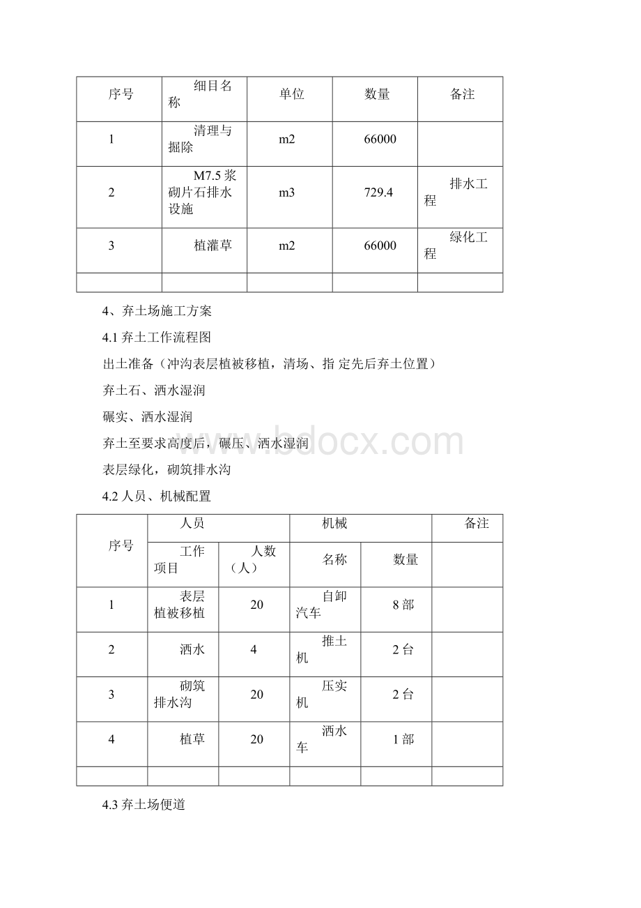 弃土场方案设计定.docx_第3页