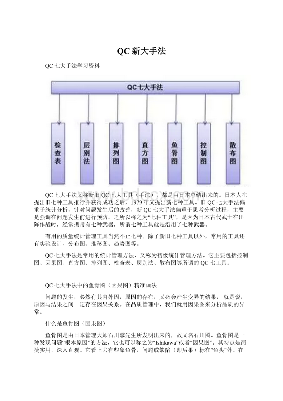 QC新大手法.docx_第1页