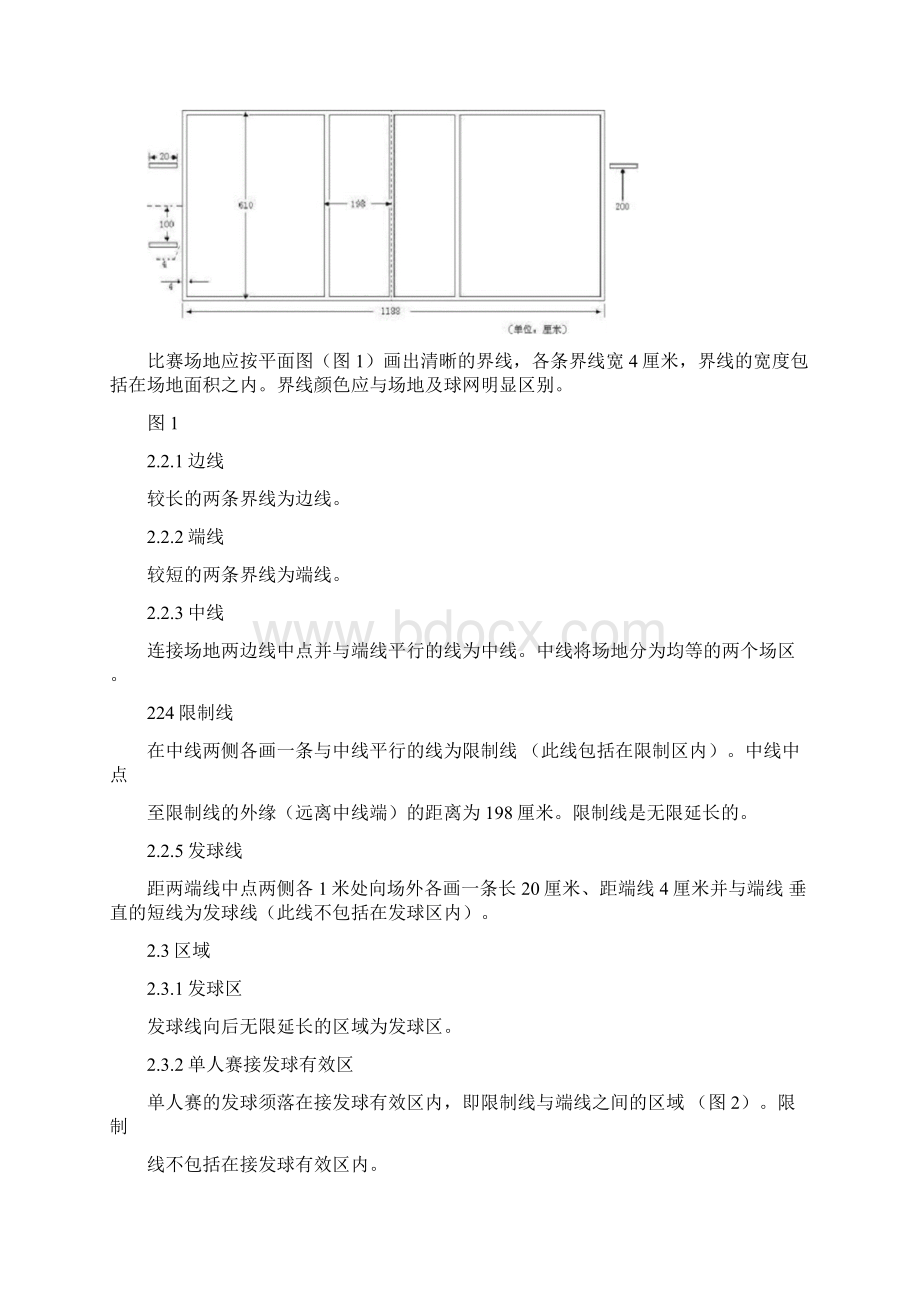 毽球竞赛规则及裁判法文档格式.docx_第2页