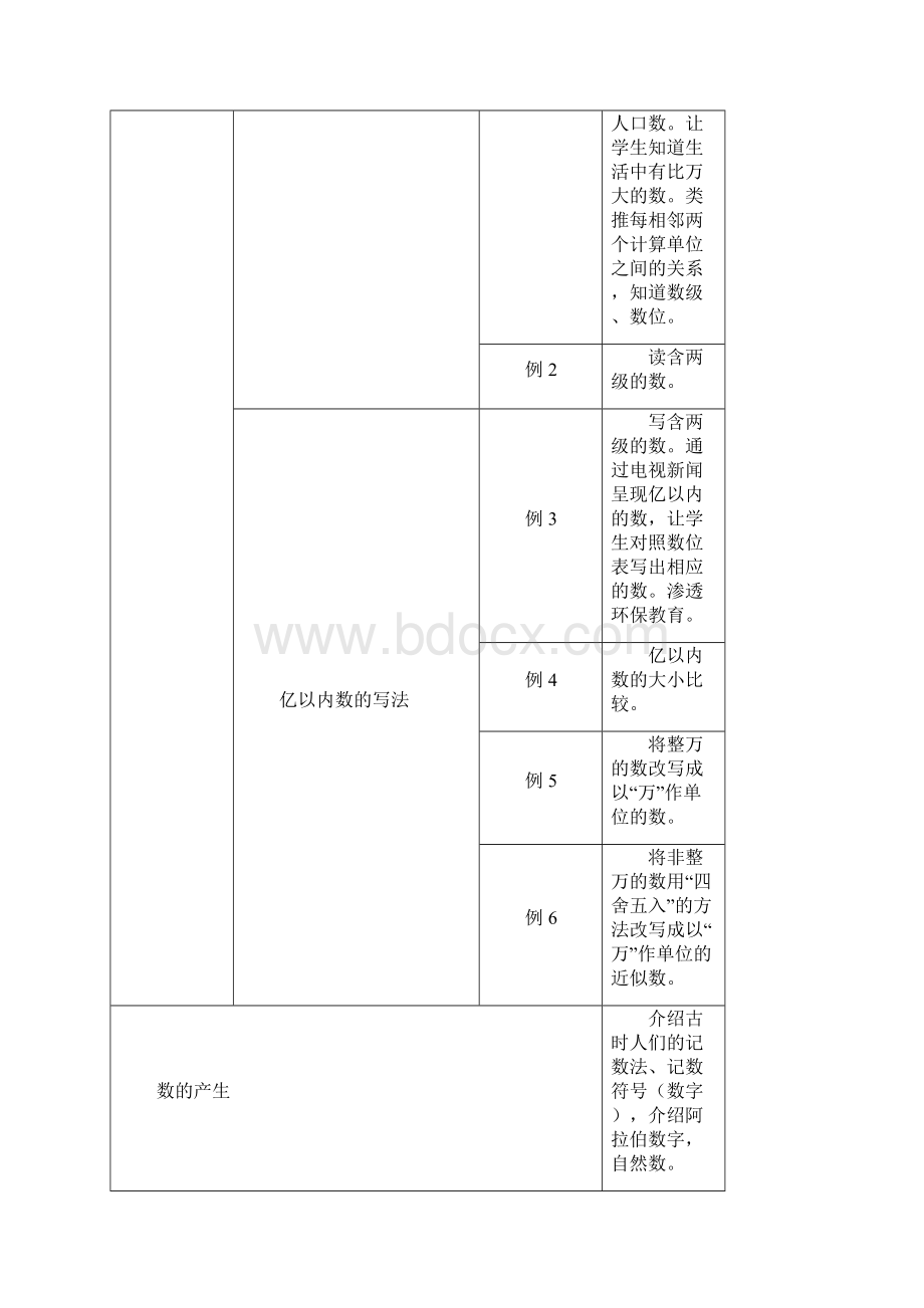 四年级数学教案.docx_第2页