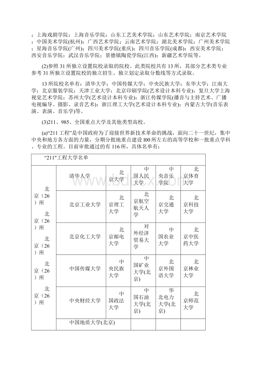 校考报名参考资料.docx_第3页