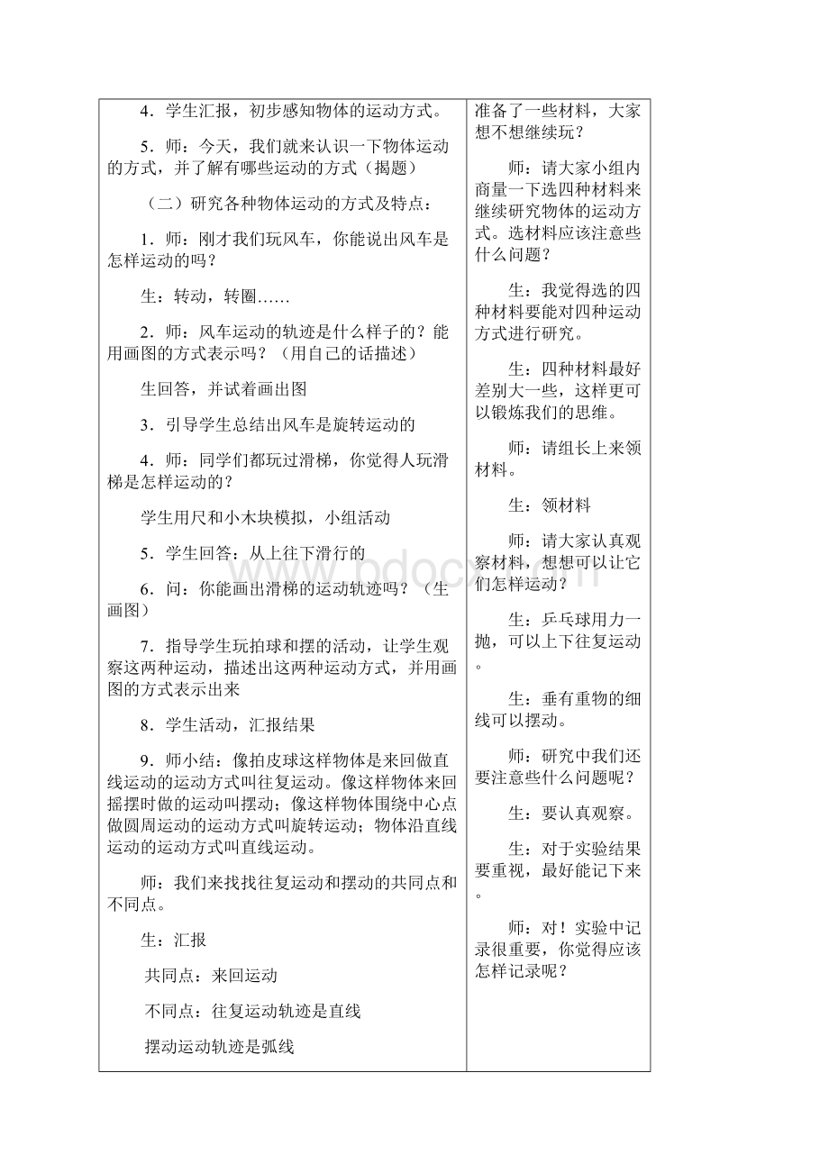 运动的方式Word文件下载.docx_第2页