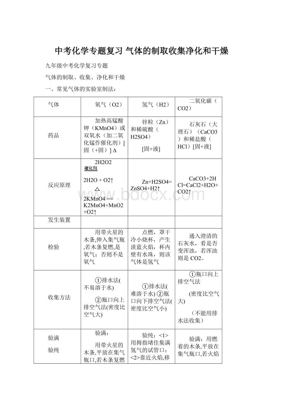 中考化学专题复习 气体的制取收集净化和干燥Word格式.docx