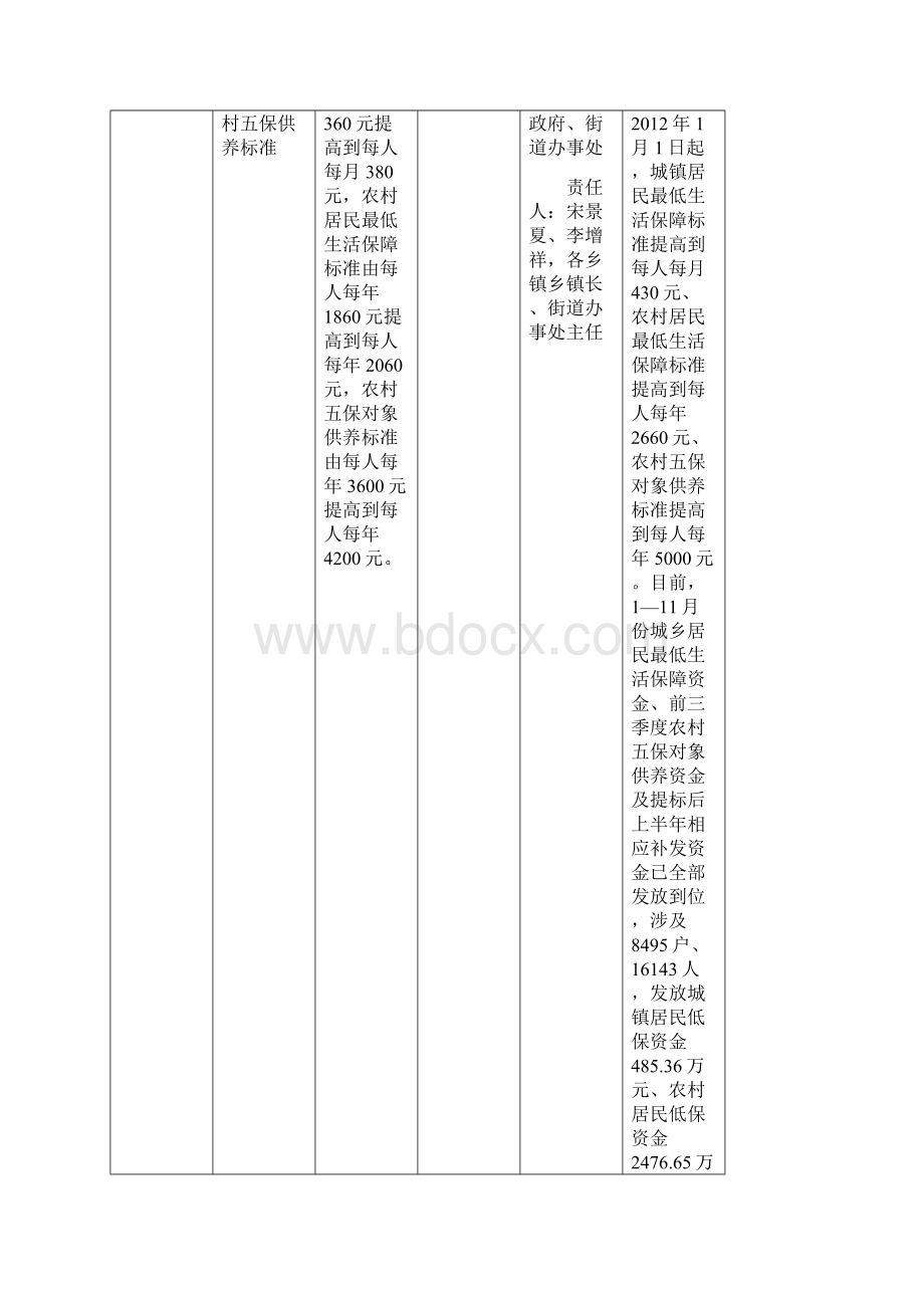 关于棒球的比赛规则docWord格式文档下载.docx_第3页