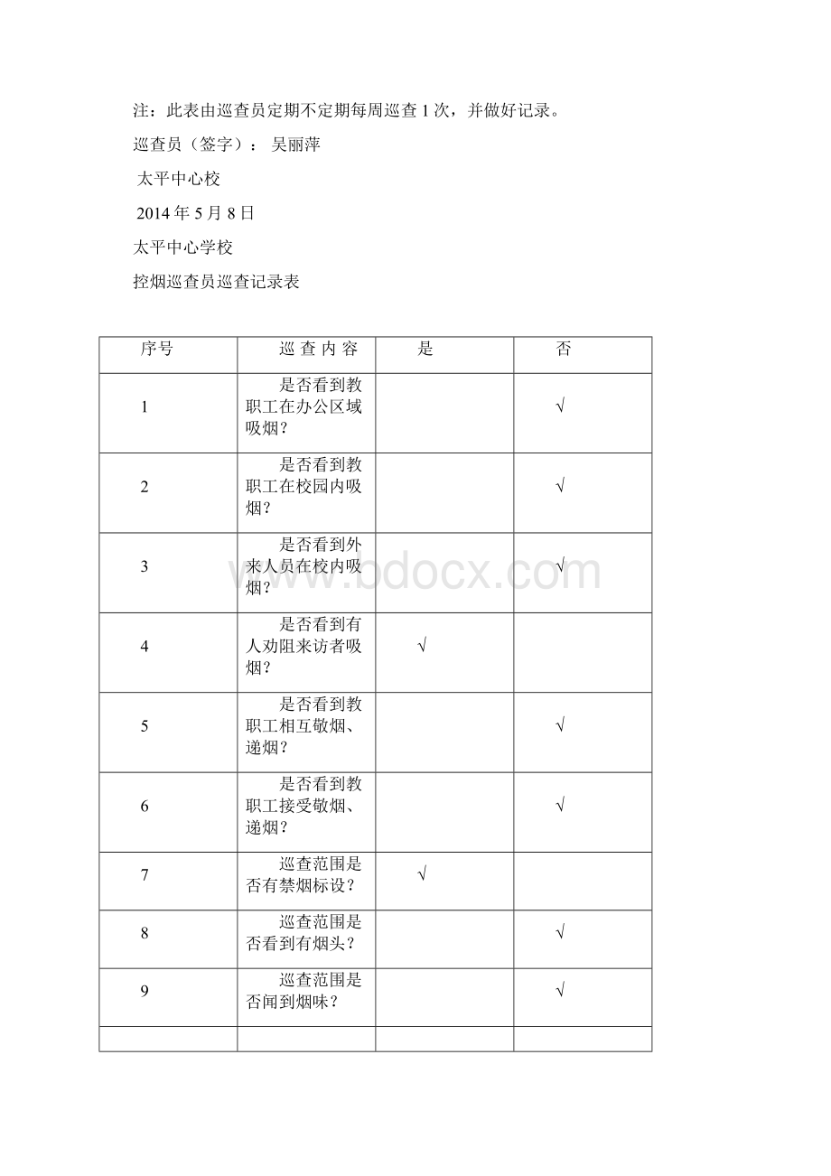 控烟巡查员工作记录Word文档下载推荐.docx_第2页