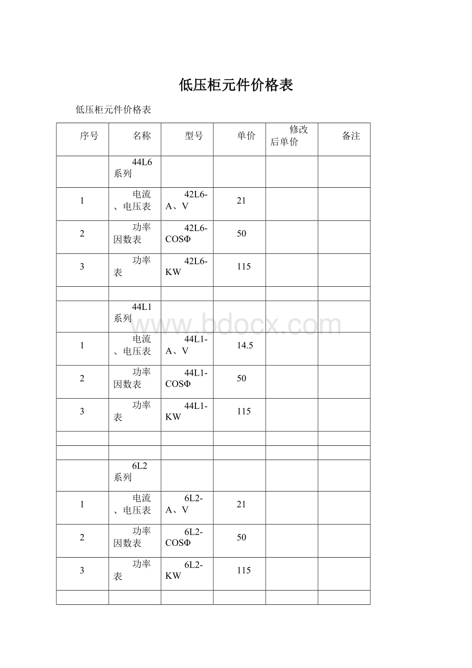 低压柜元件价格表Word格式.docx_第1页