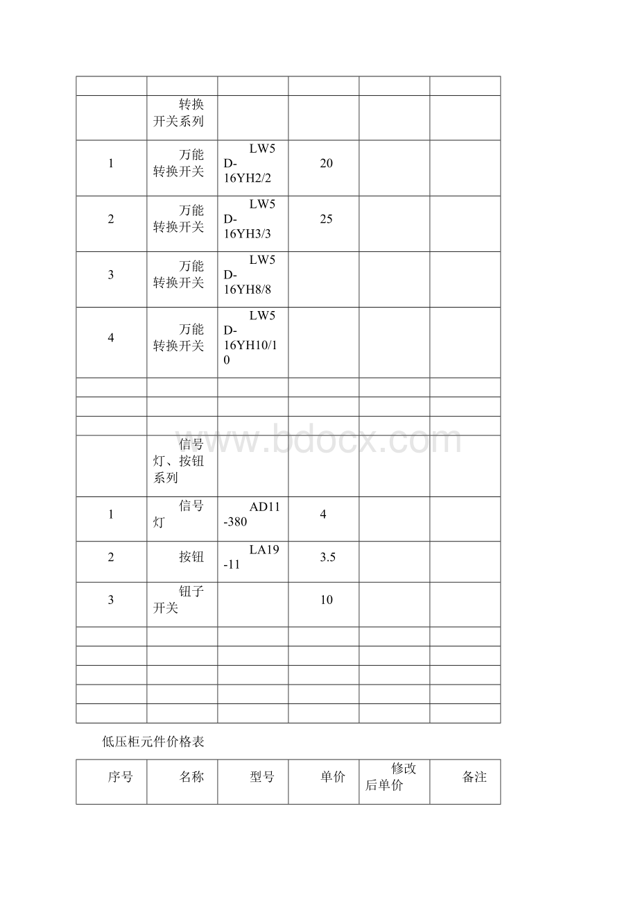 低压柜元件价格表Word格式.docx_第2页