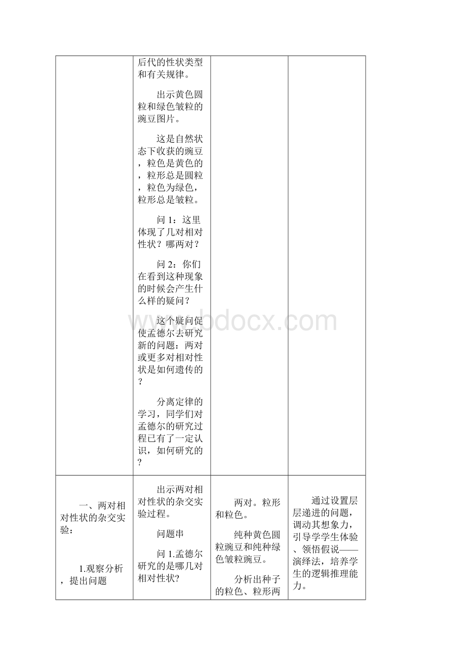 孟德尔的豌豆杂交实验二10页文档资料Word文档格式.docx_第3页