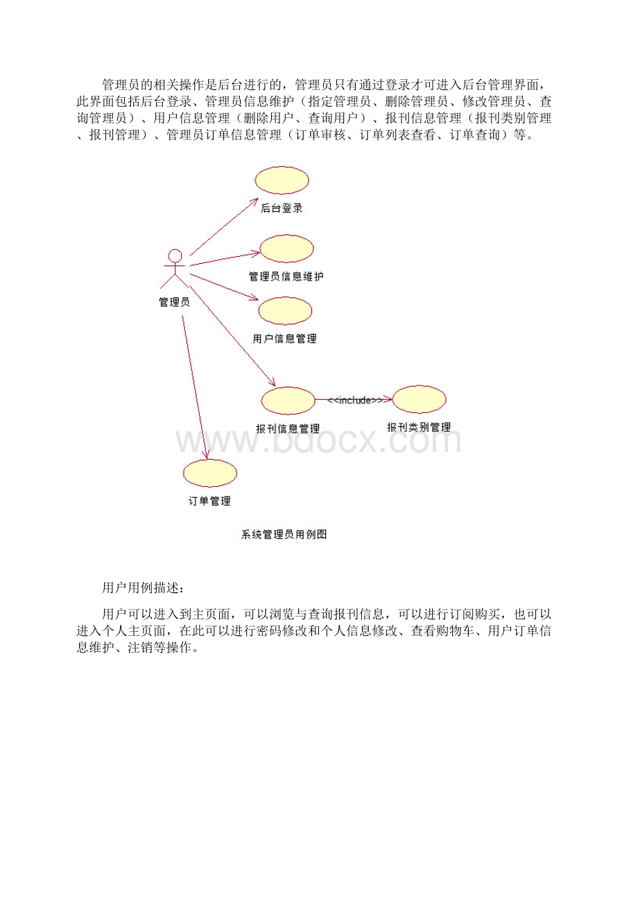 报刊订阅管理系统.docx_第3页