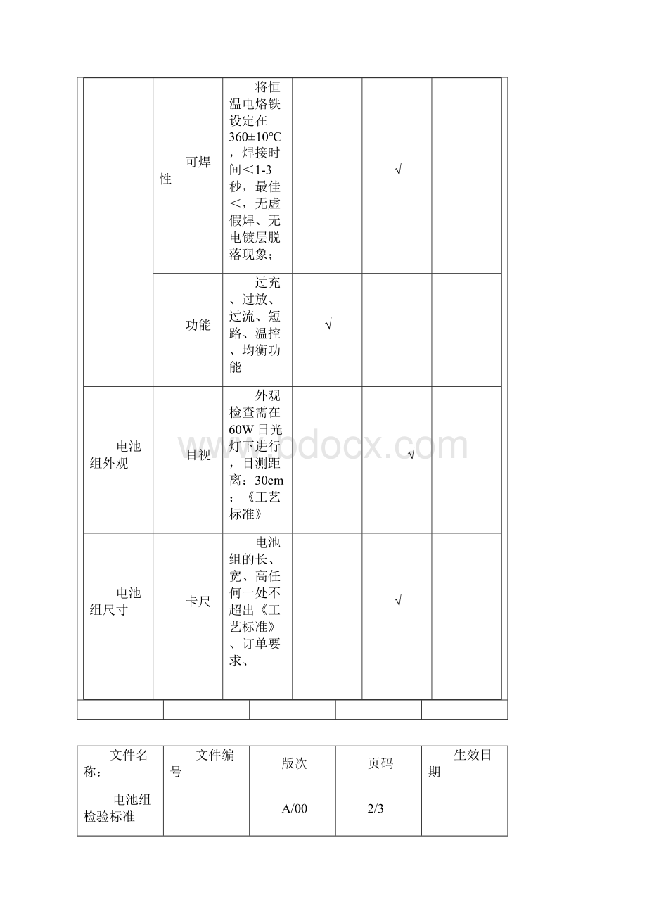 电池组出货检验标准.docx_第3页