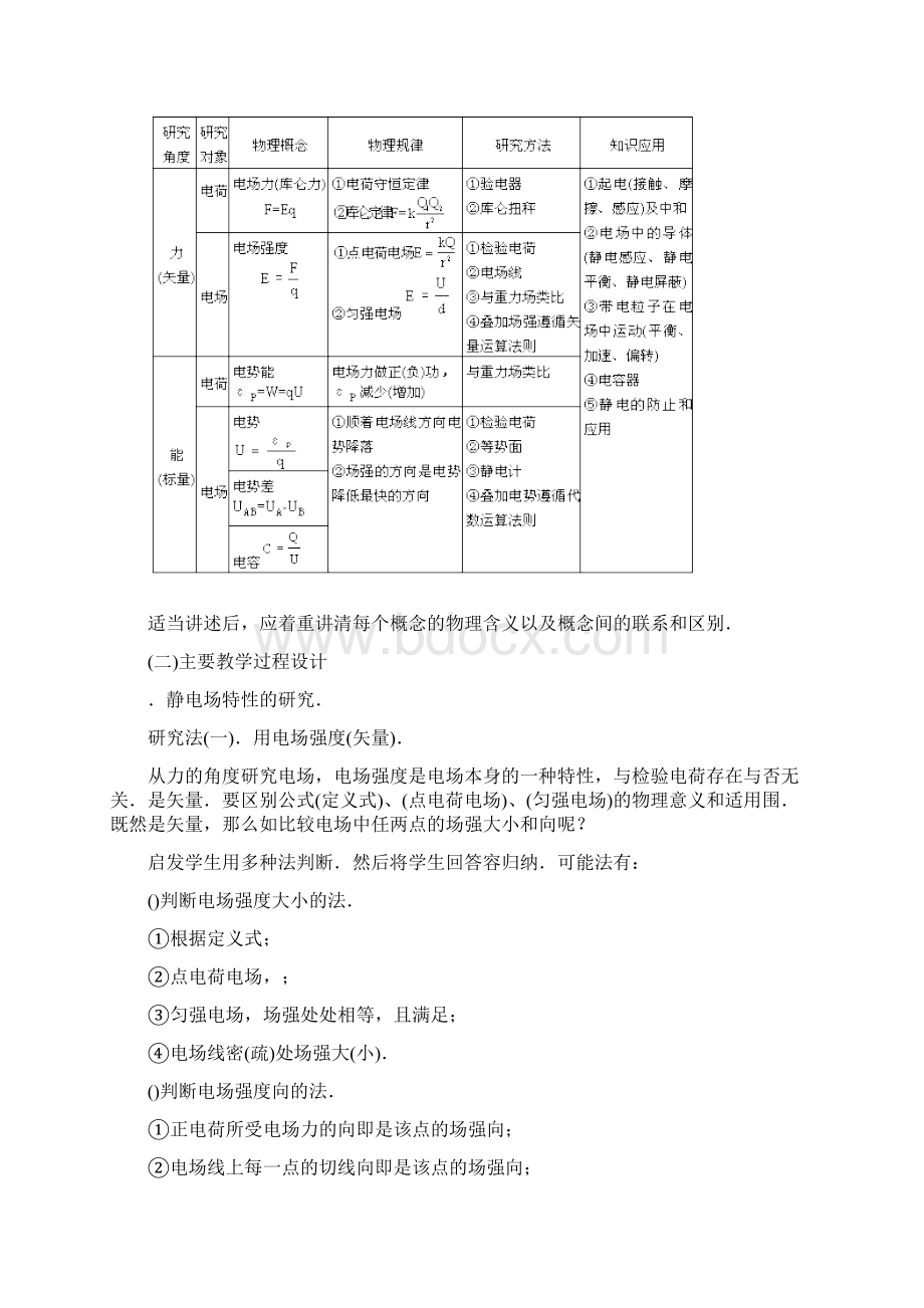 静电场复习课教学设计人教课标版精品教案.docx_第2页