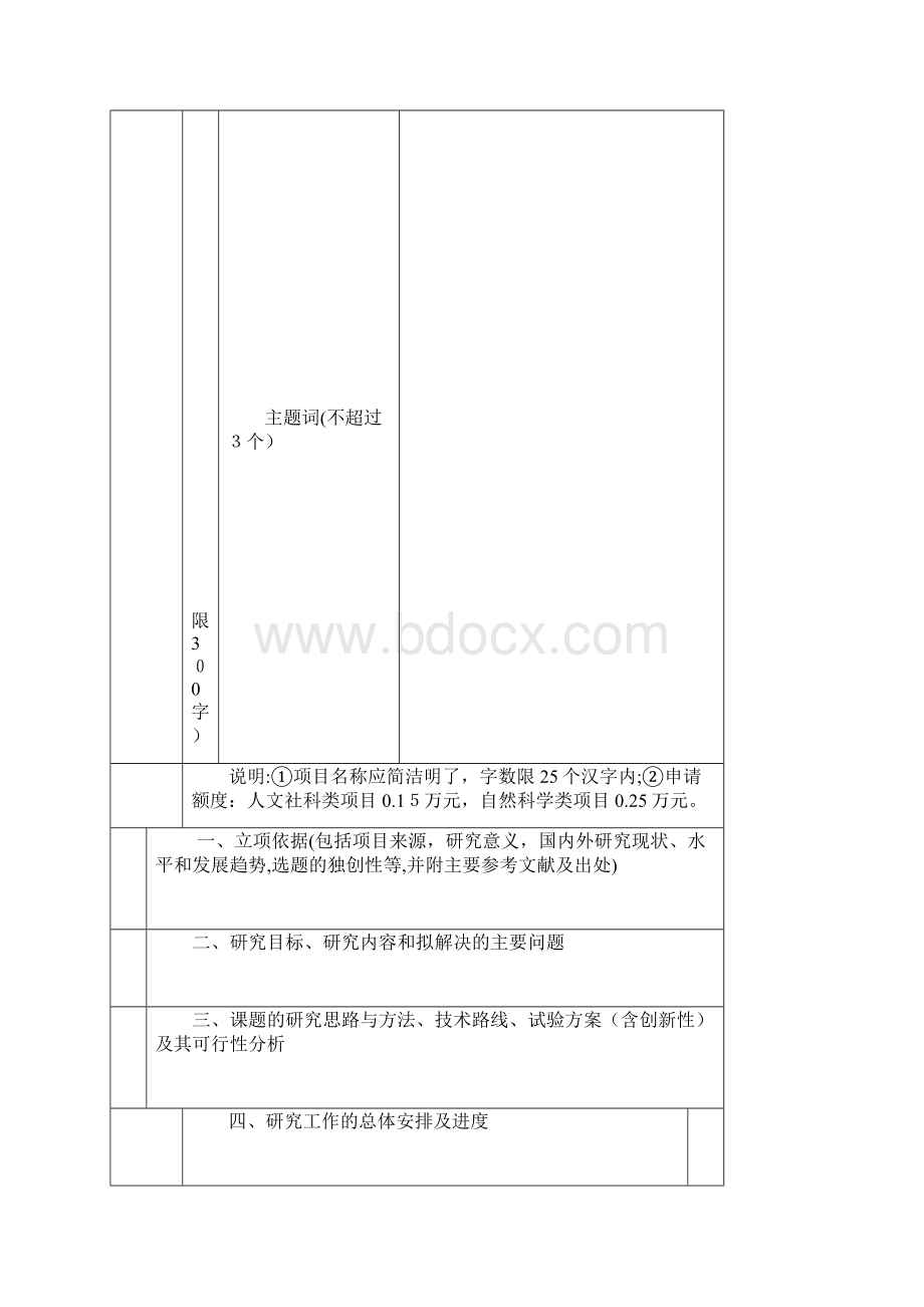 研究生科研创新计划项目申请书.docx_第3页