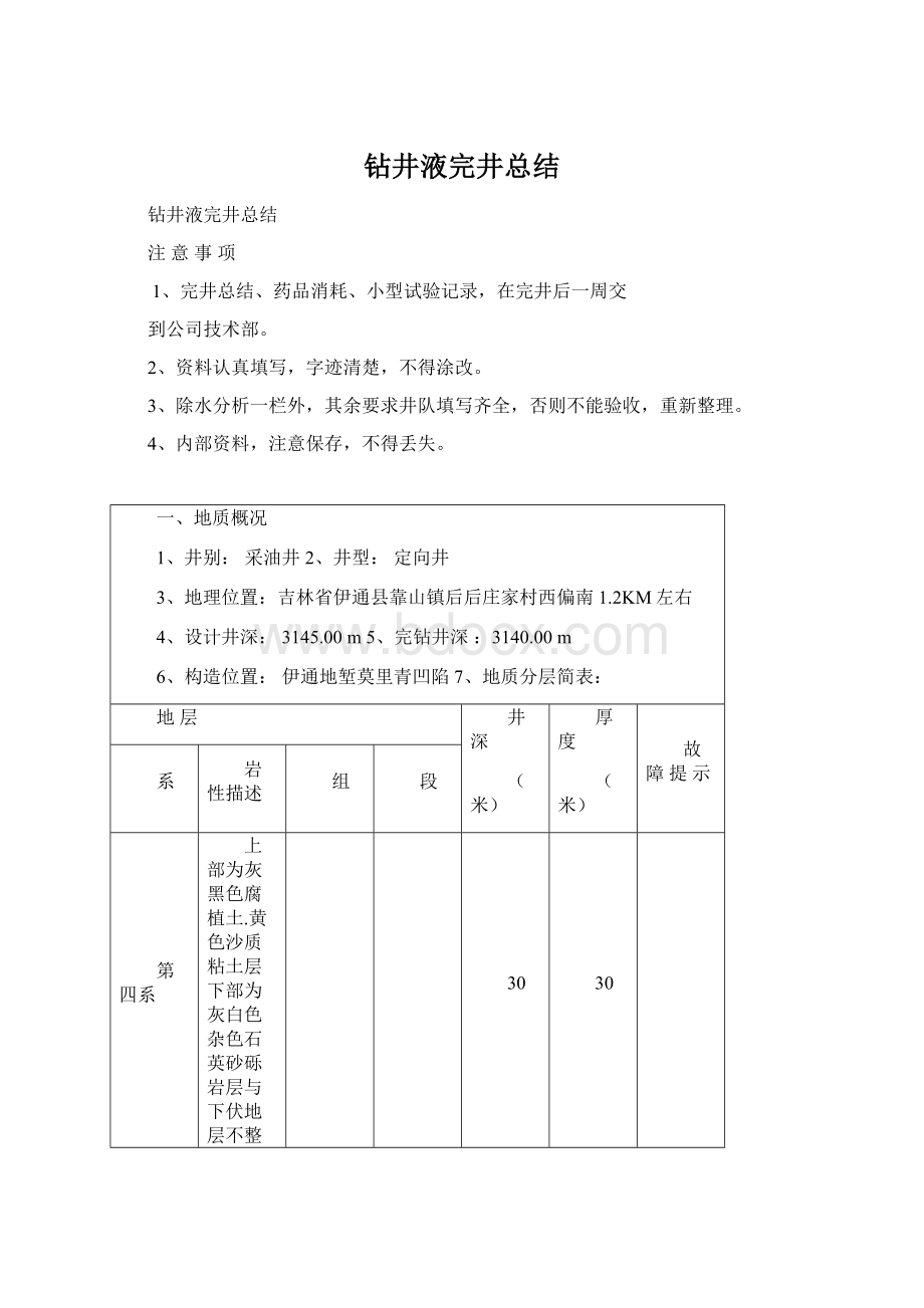 钻井液完井总结Word格式.docx