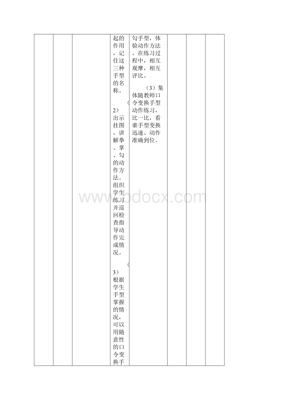 小学四年级下册体育教案Word格式文档下载.docx_第3页