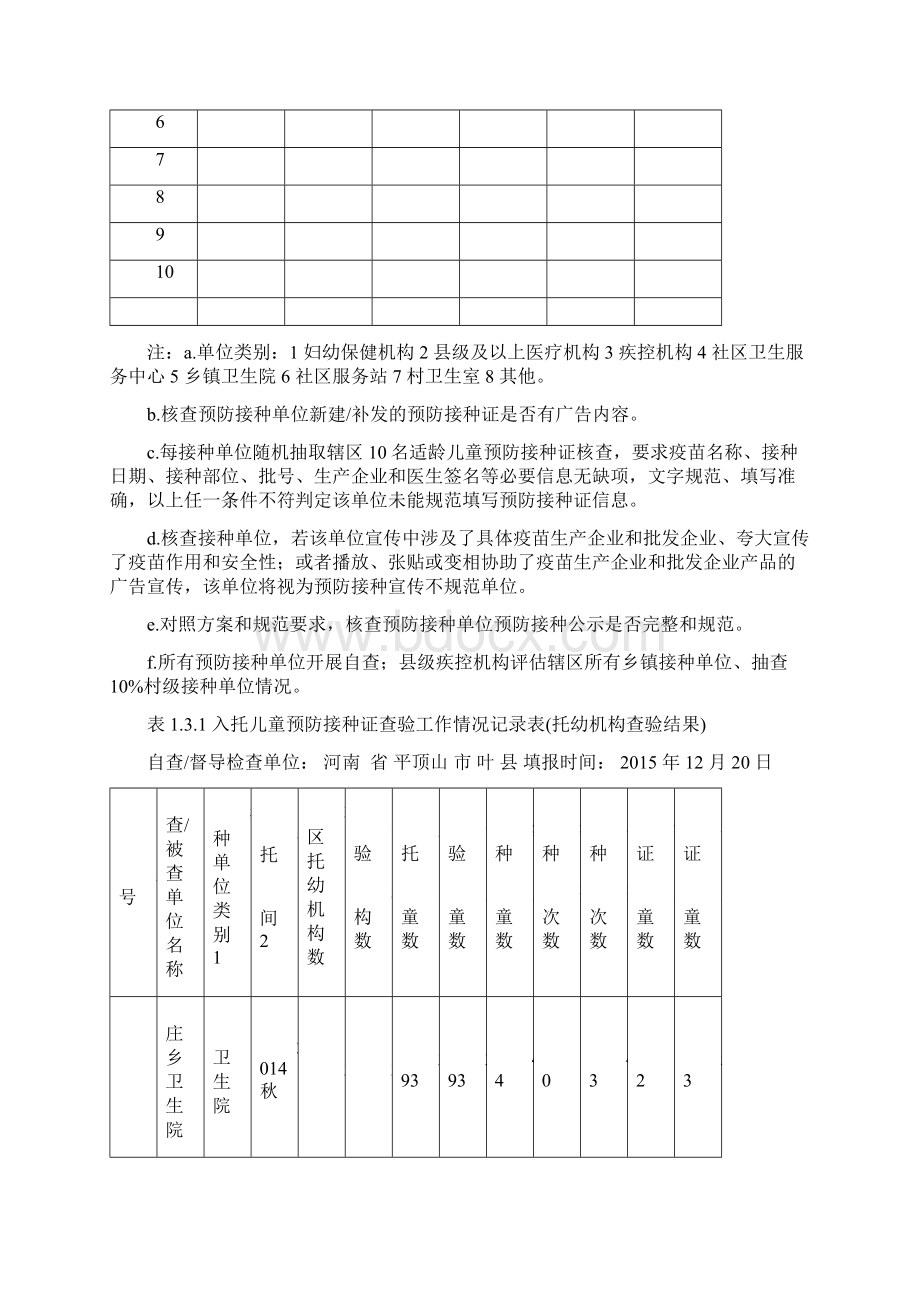 河南省预防接种规范管理专项活动实施方案2.docx_第3页