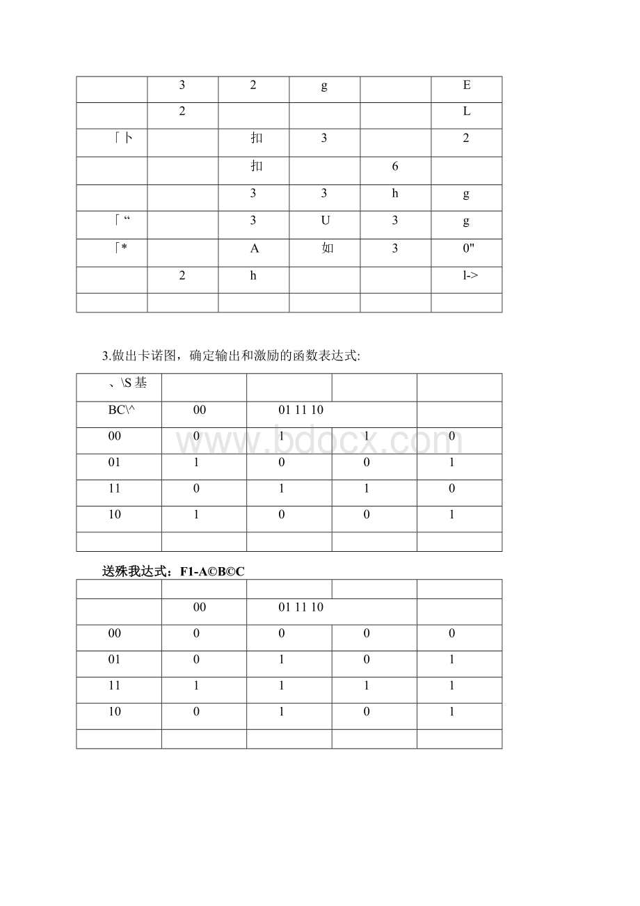 华科数字逻辑实验报告.docx_第3页