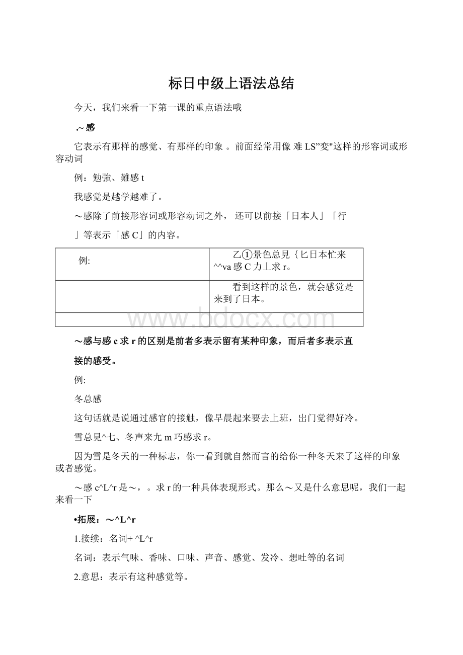 标日中级上语法总结Word格式文档下载.docx