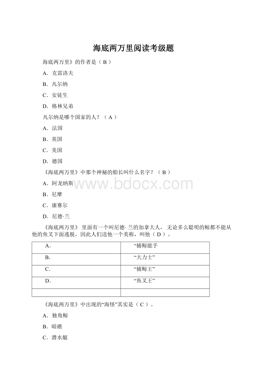 海底两万里阅读考级题文档格式.docx_第1页