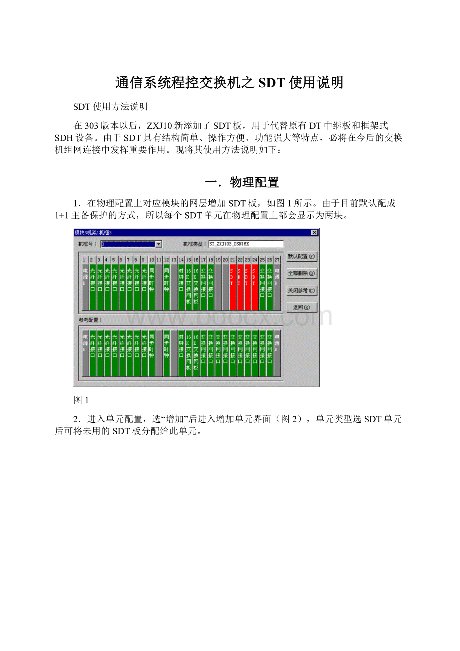 通信系统程控交换机之SDT使用说明.docx