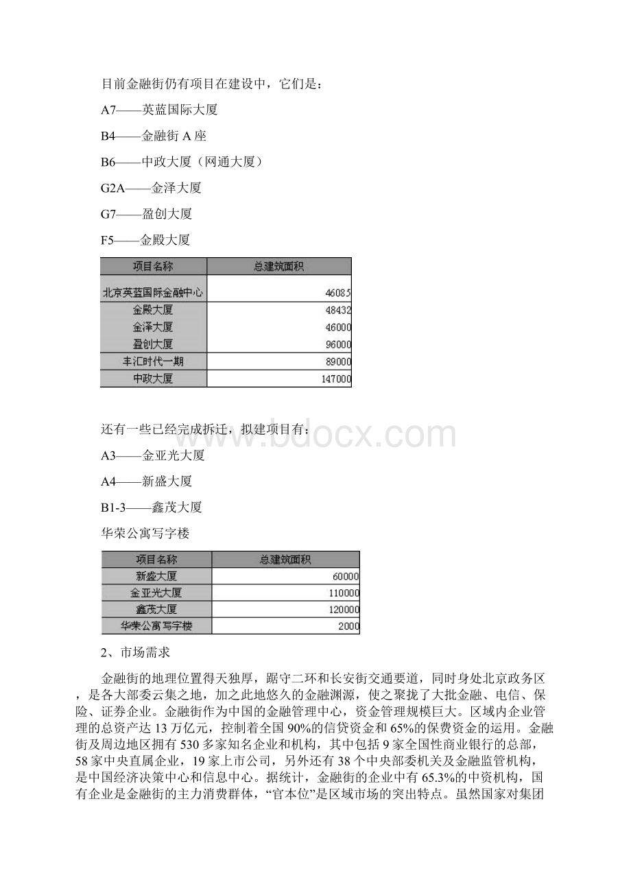 北京市金融街区域市场分析doc15.docx_第3页