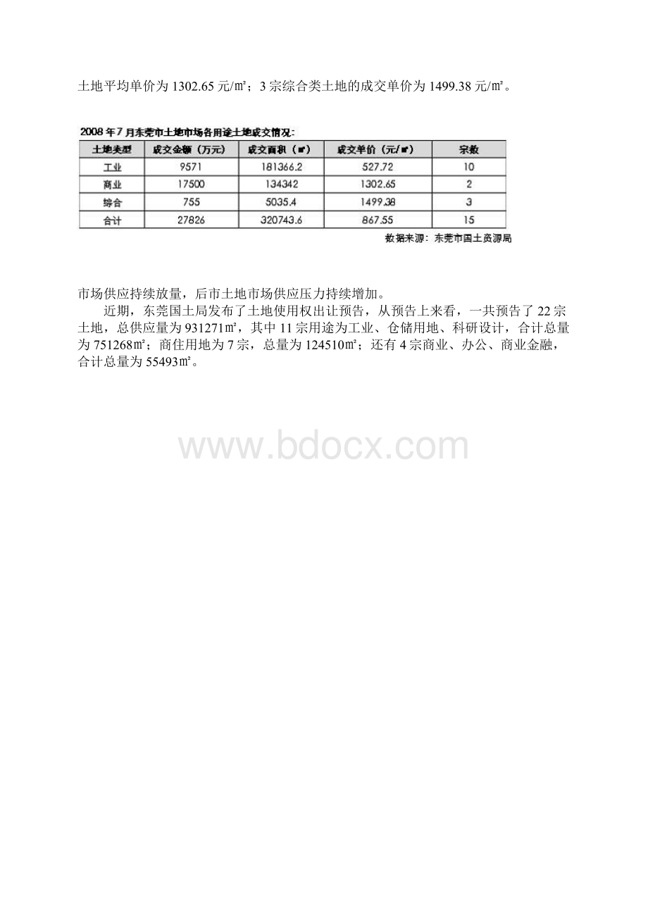 东莞市房地产市场分析报告.docx_第3页