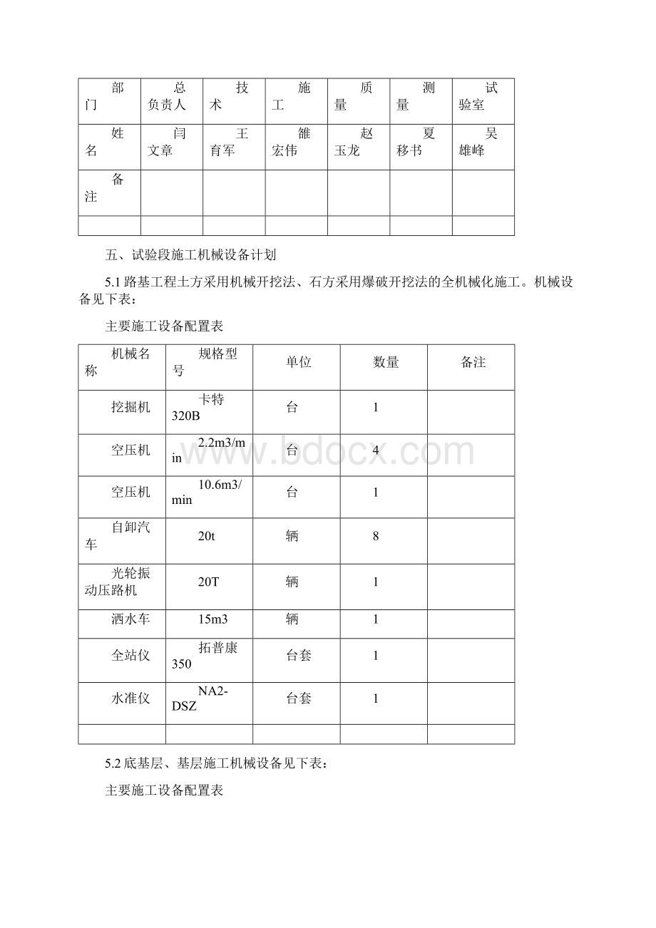 混凝土路面试验段施工组织设计.docx_第2页