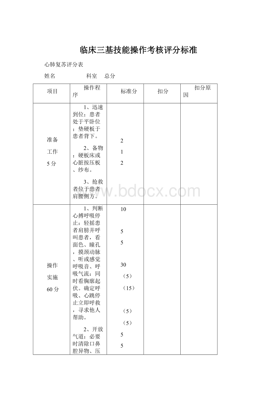 临床三基技能操作考核评分标准.docx