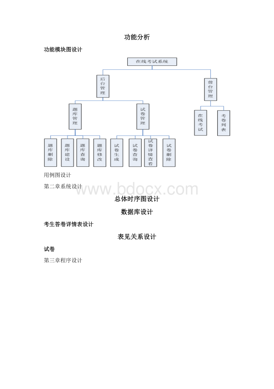 在线考试系统项目报告.docx_第3页