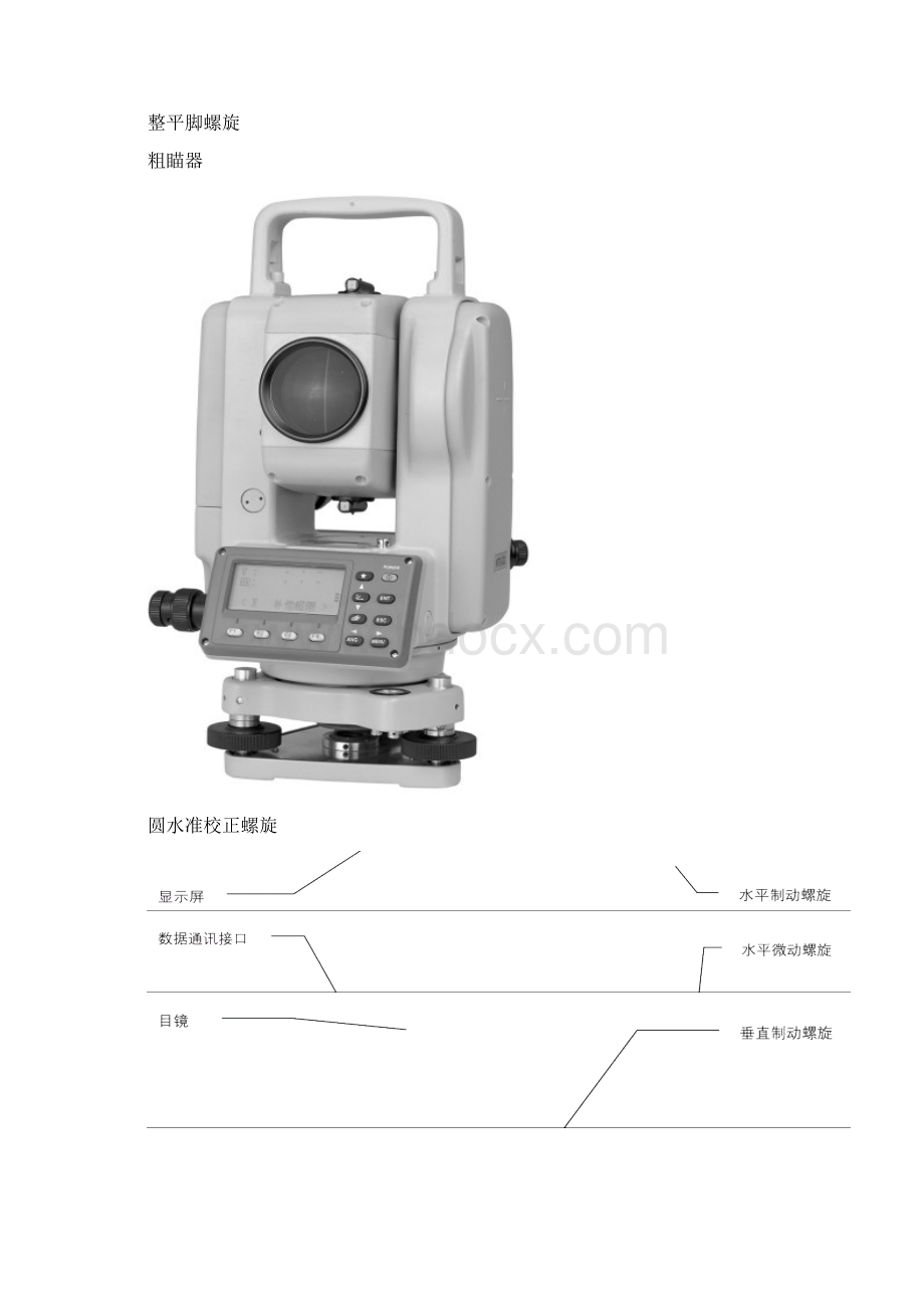 南方全站仪NTS320说明书中文版共111页word资料Word文档下载推荐.docx_第3页