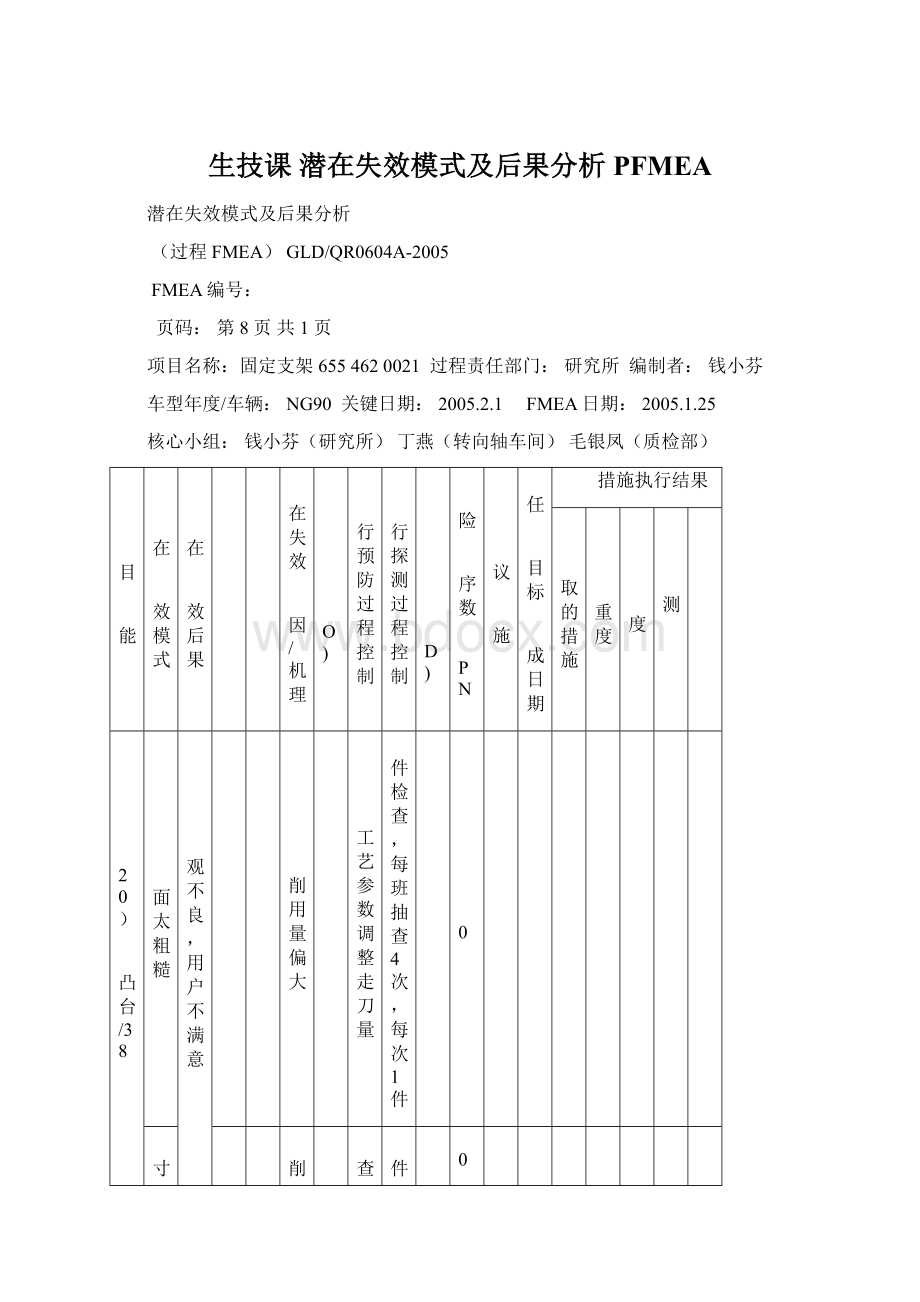 生技课 潜在失效模式及后果分析PFMEA.docx_第1页