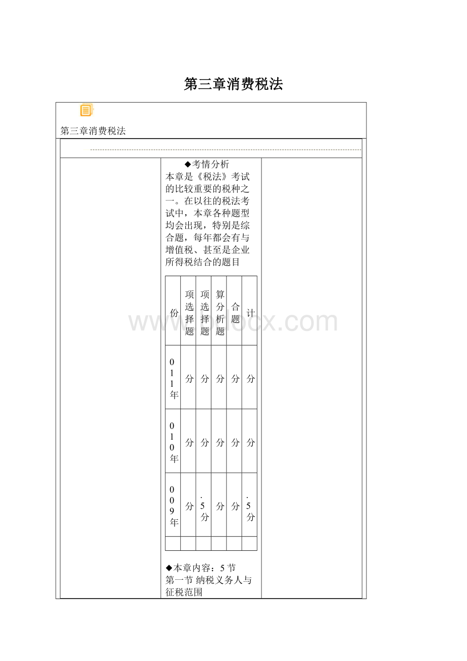 第三章消费税法Word文档格式.docx