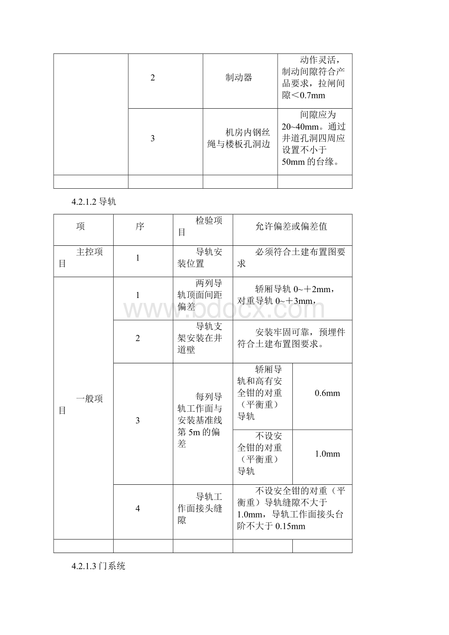 电梯工程监理细则15P文档格式.docx_第3页