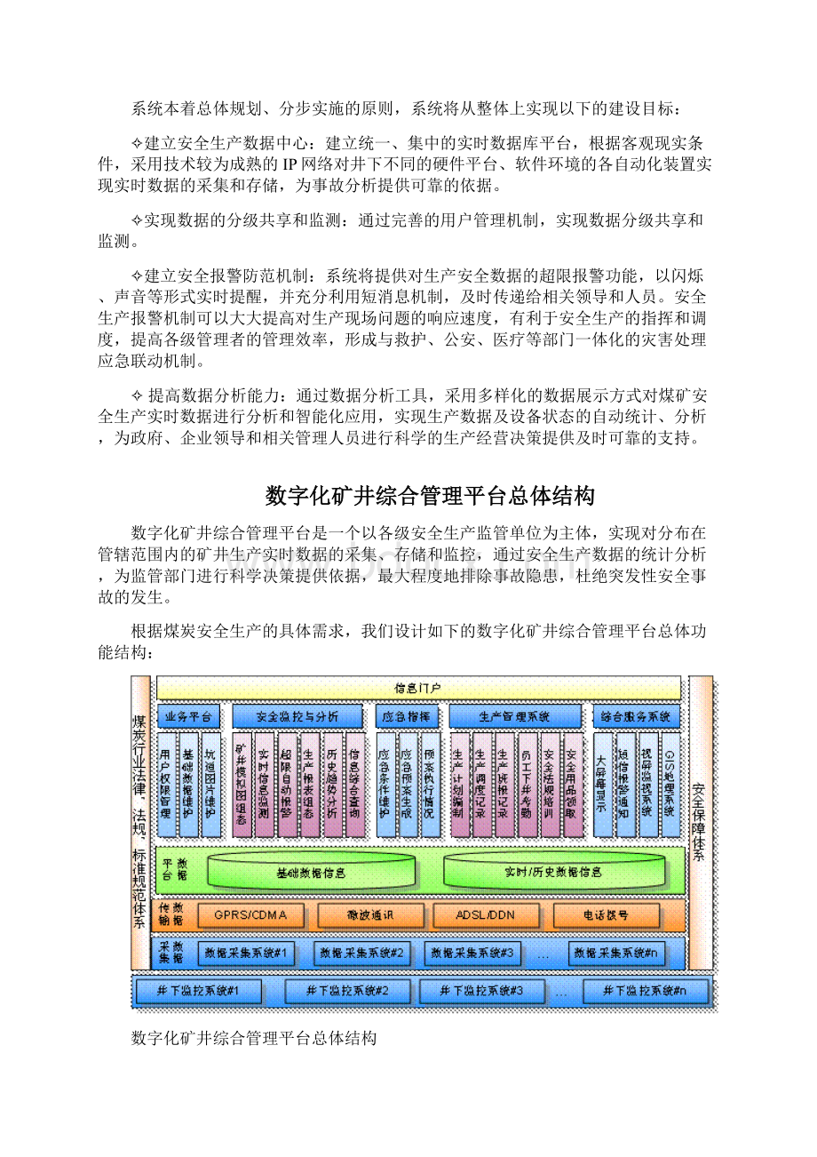 数字化矿井解决方案Word文档下载推荐.docx_第2页