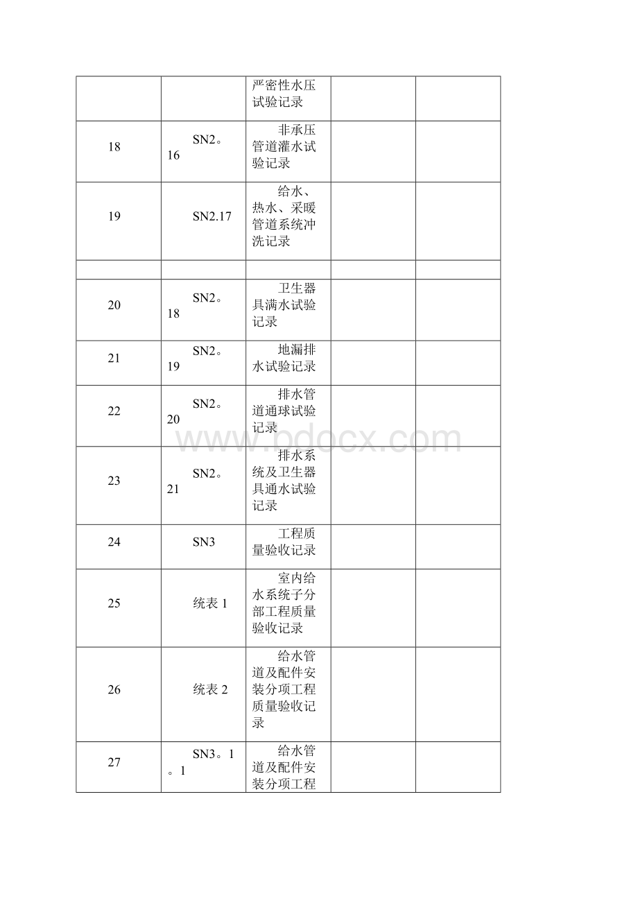 全套模板江苏省建筑工程施工质量验收资料给排水及采暖精品管理资料Word文件下载.docx_第3页