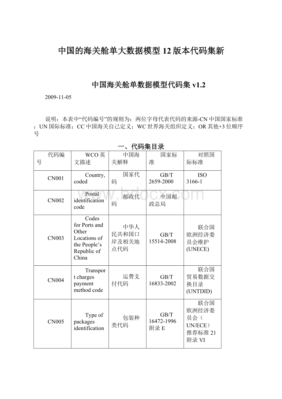 中国的海关舱单大数据模型12版本代码集新Word文档格式.docx