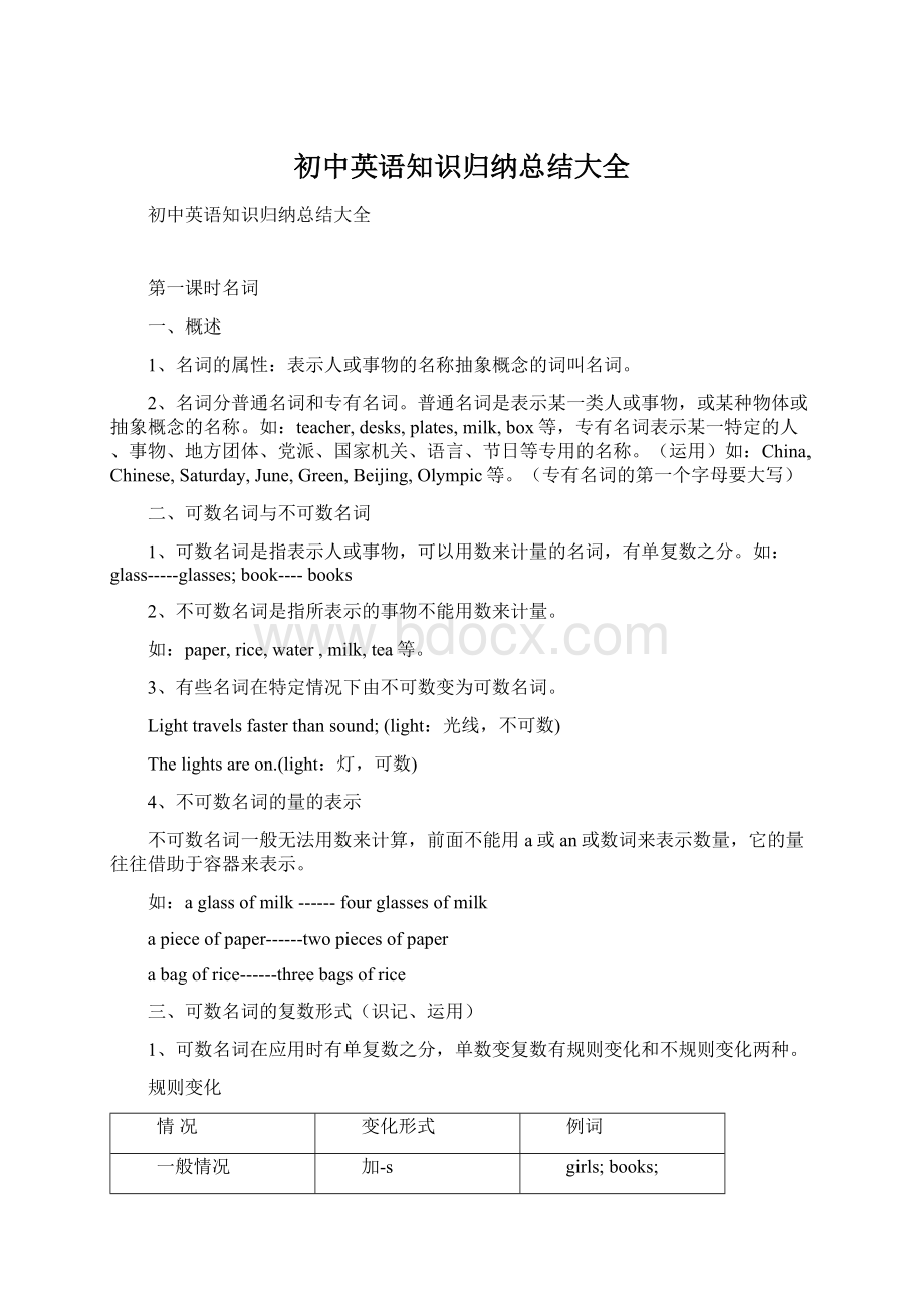 初中英语知识归纳总结大全Word格式文档下载.docx_第1页