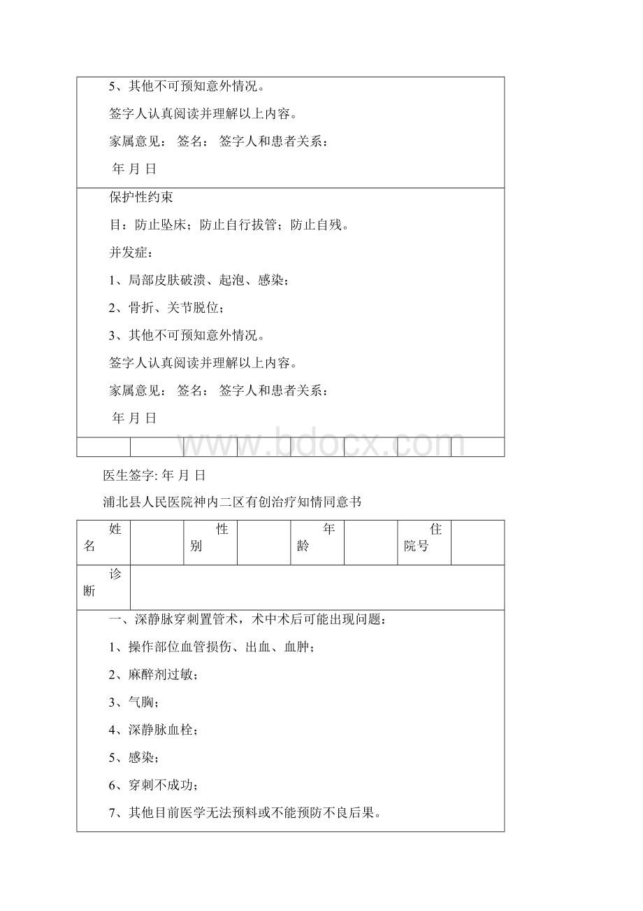 神经内科临床检查治疗知情同意书.docx_第2页