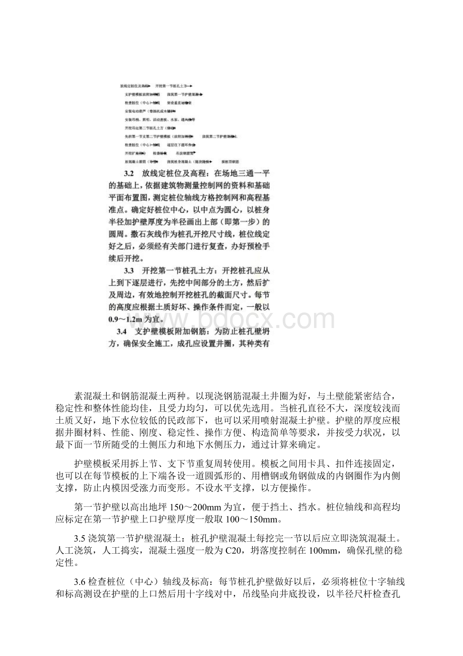 人工挖孔桩规范Word文档格式.docx_第3页