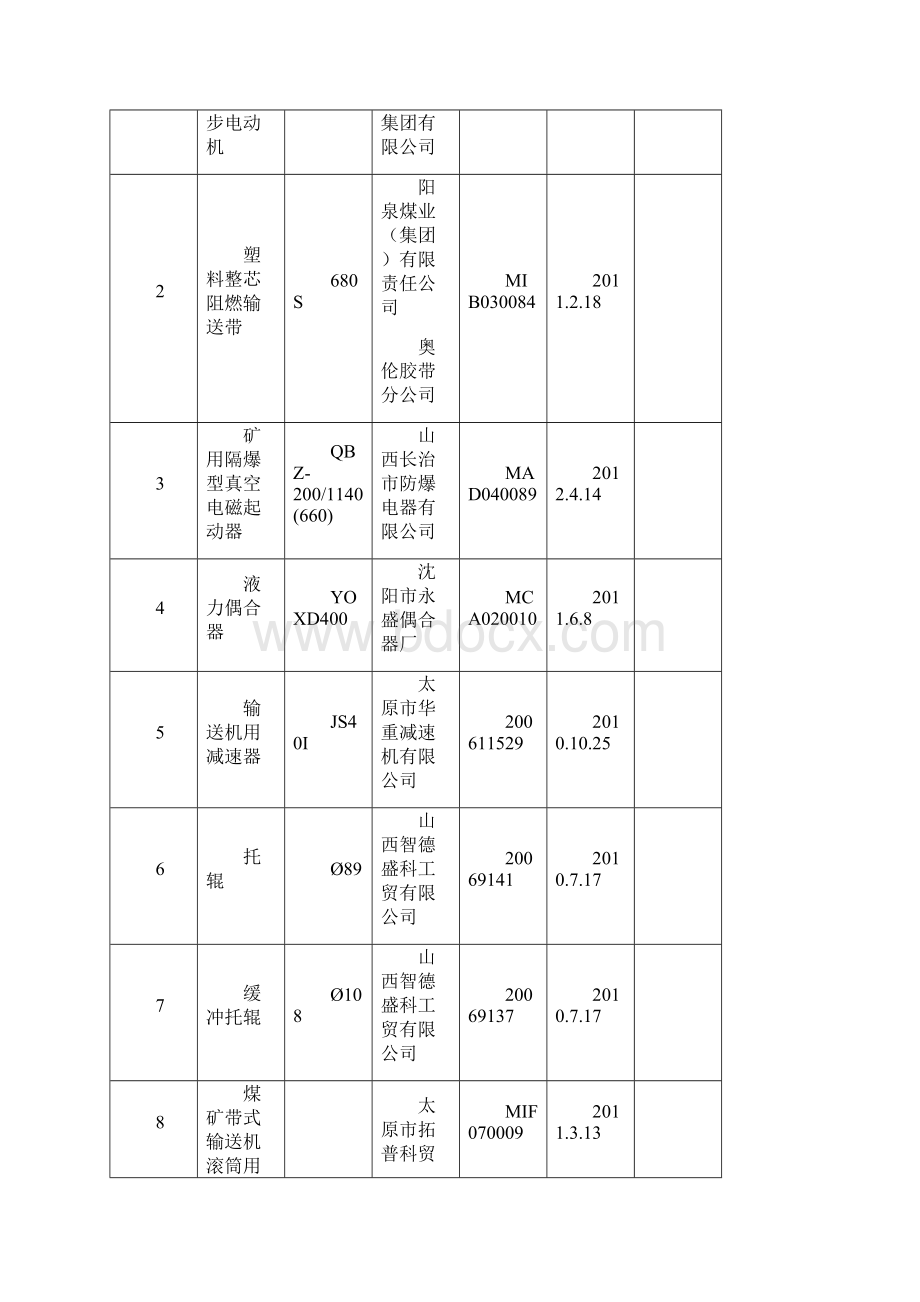 安标证汇总表.docx_第3页