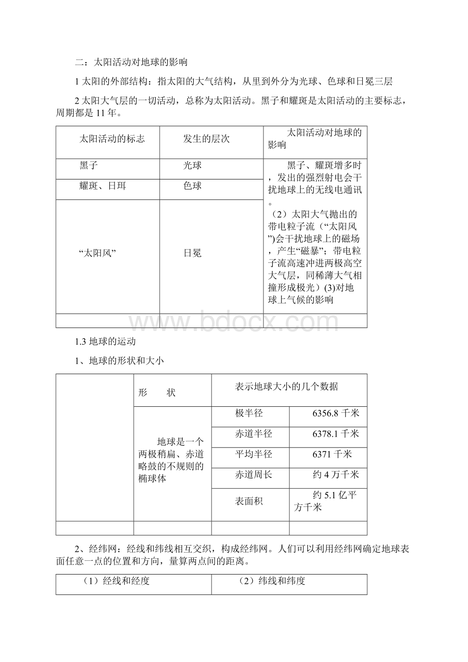 高中地理必修一知识点总结完全篇.docx_第2页