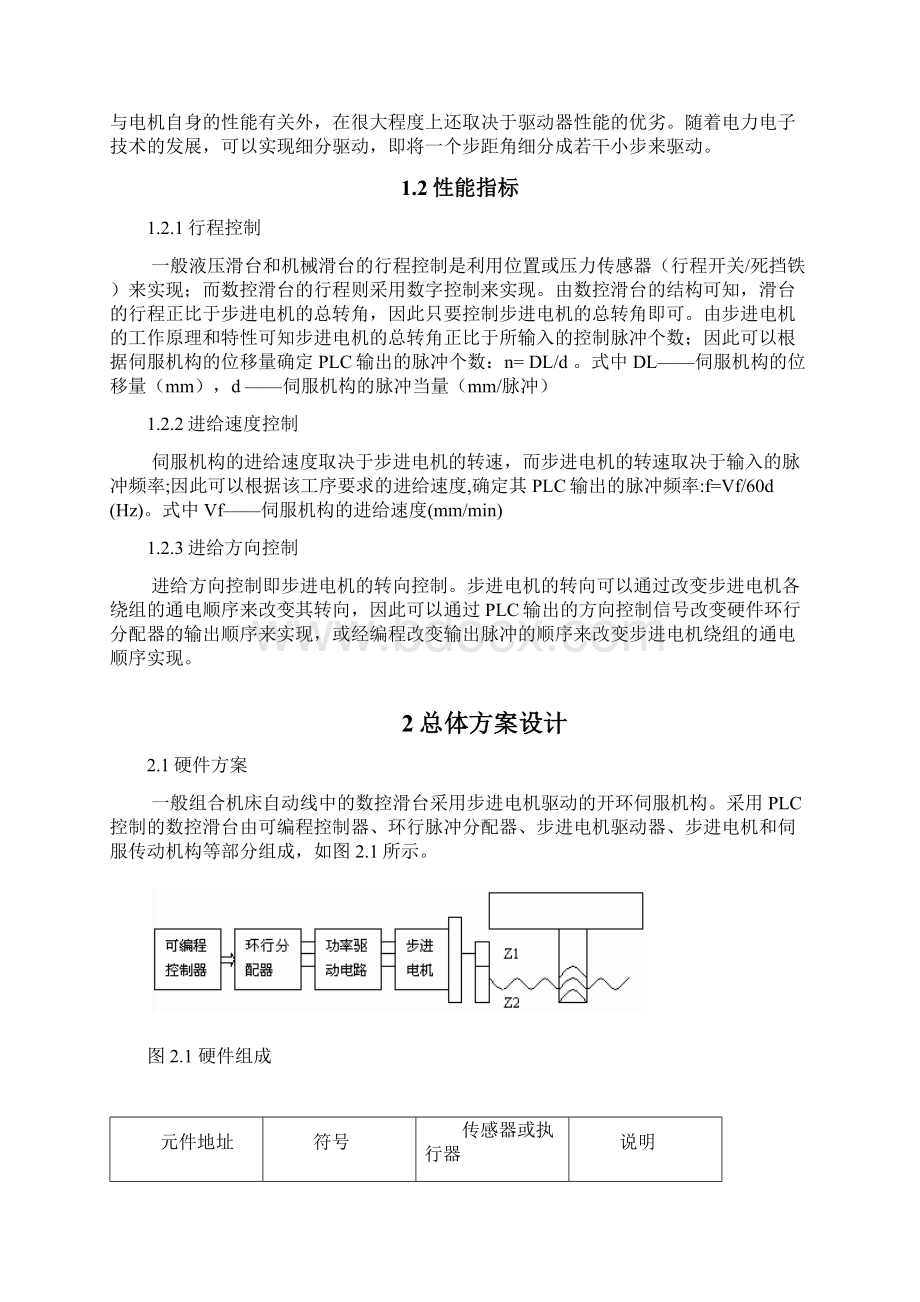 步进电机滑台PLC控制课程设计报告.docx_第3页