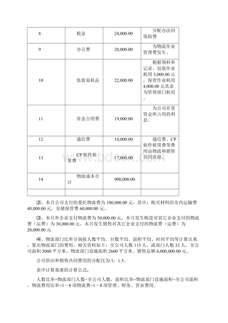 物流成本分析Word文件下载.docx_第3页