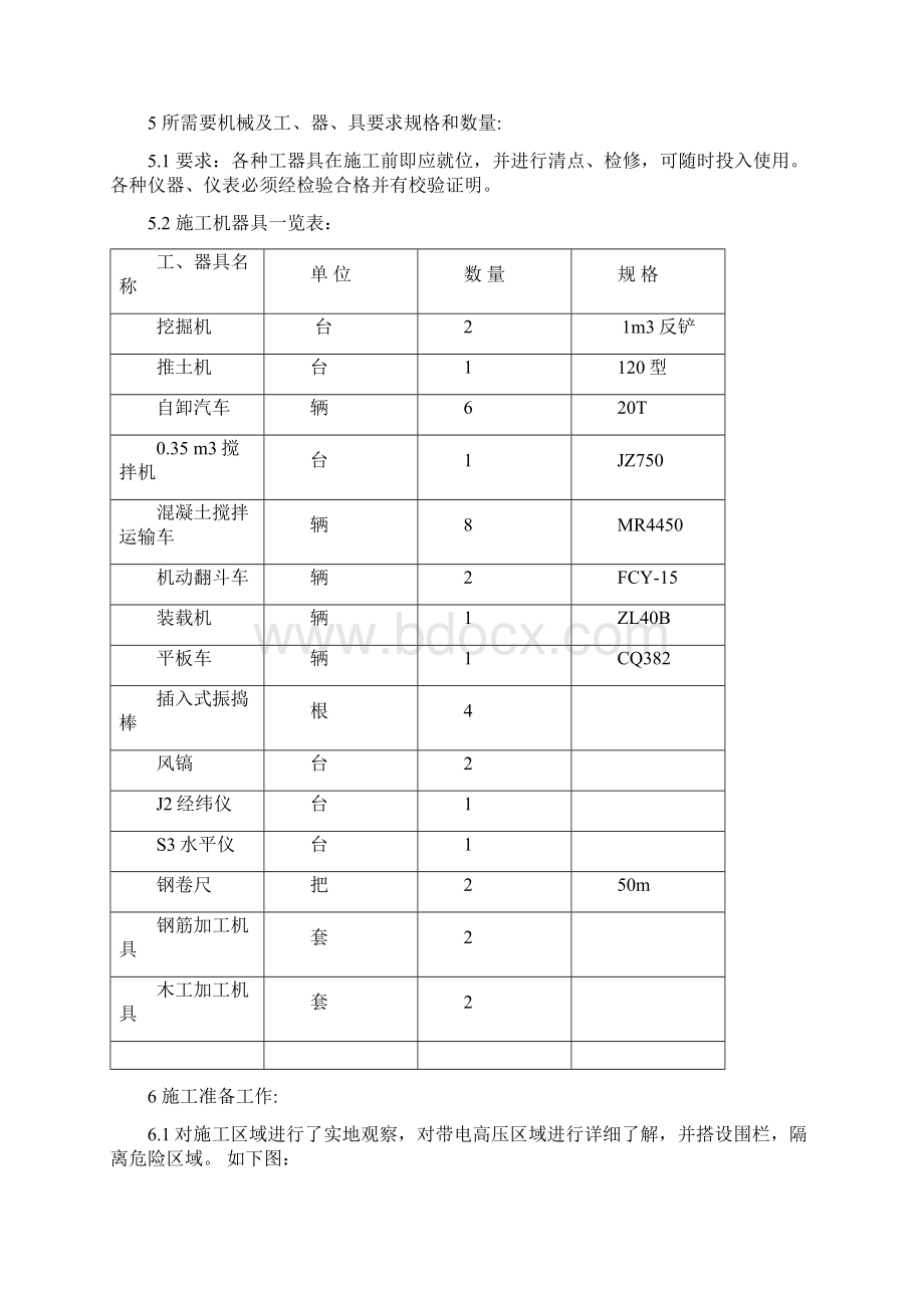 GIS屋内配电装置楼基础施工作业指导书Word格式.docx_第3页