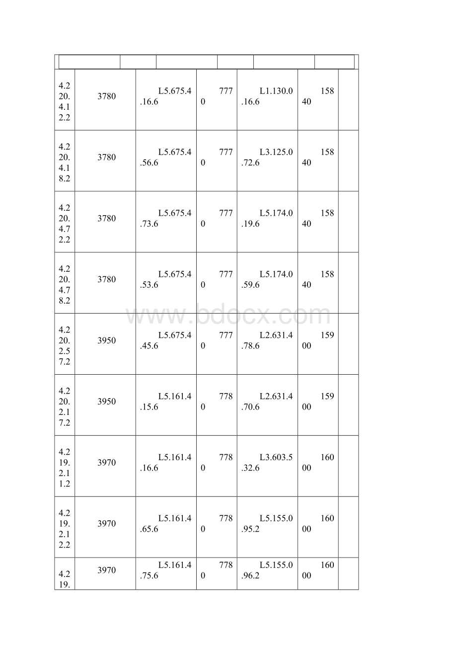 瑞士手表浪琴各型号国内价格包括在售与停产.docx_第3页