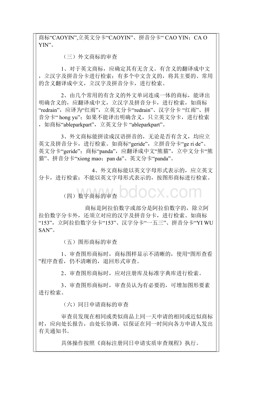 商标实质审查规程.docx_第2页