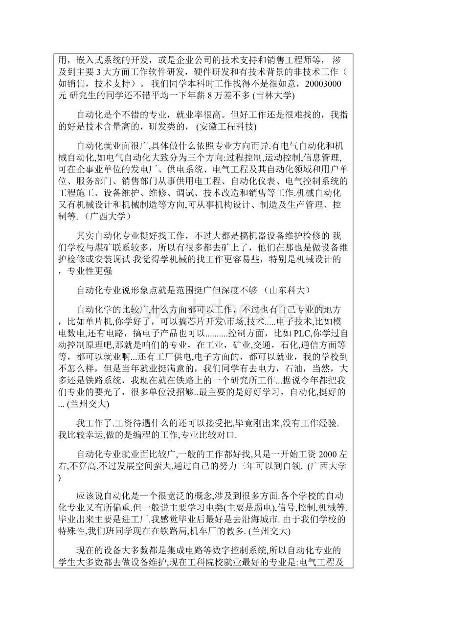 自动化专业完全解读Word文件下载.docx_第2页