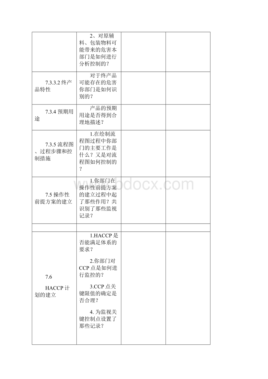 HACCP检查表品管部.docx_第3页