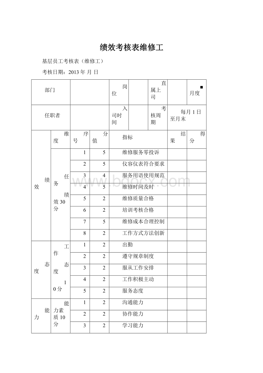 绩效考核表维修工Word文档下载推荐.docx