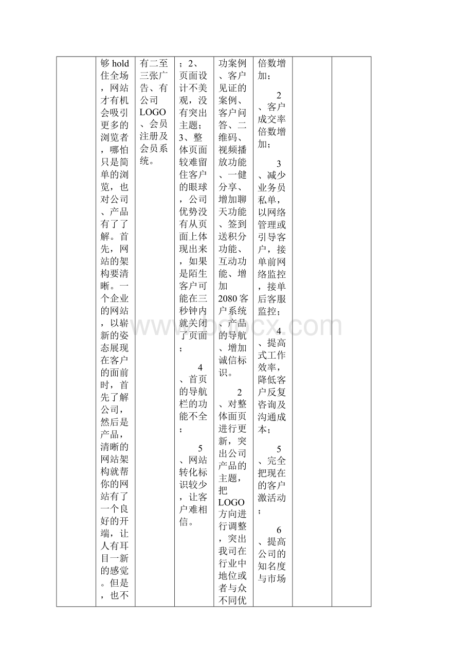 早日康蕲艾的功效与作用概论Word格式文档下载.docx_第2页